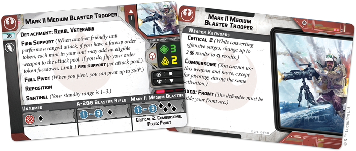 Star Wars : Legion - Rebel Veterans Unit Expansion